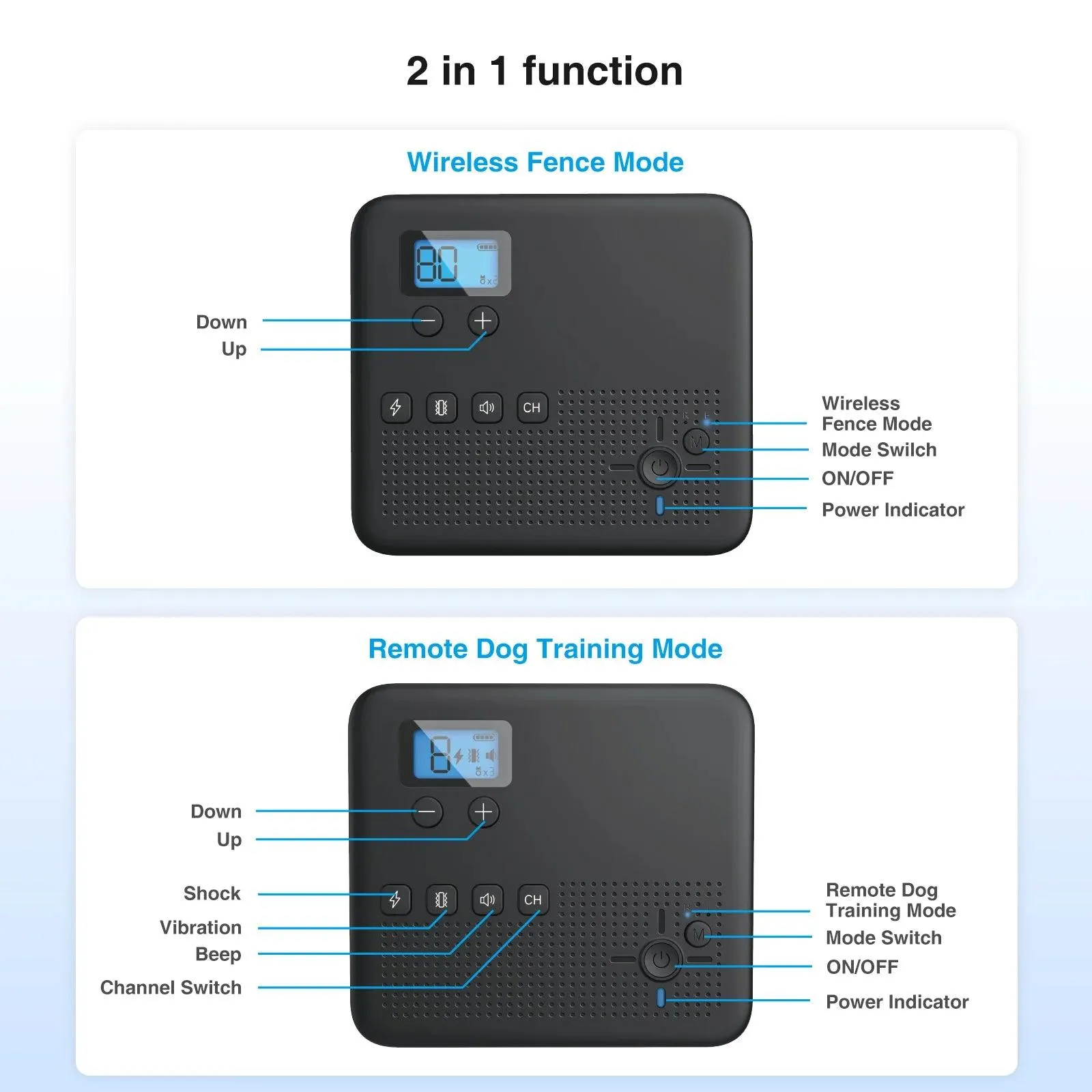 Dog Electric Wireless Fence Anti-Runaway System