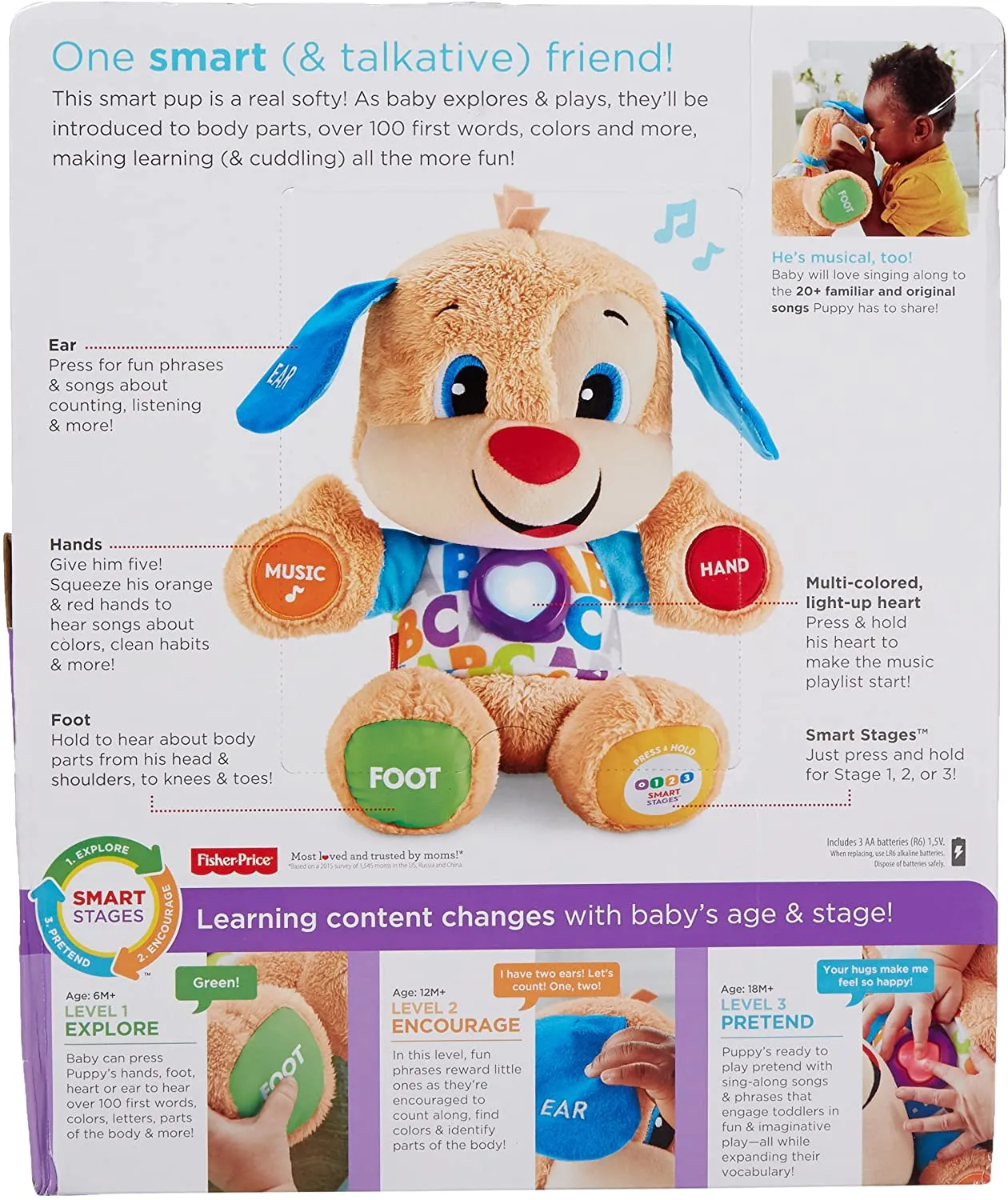 Fisher-Price Laugh & Learn Smart Stages Puppy